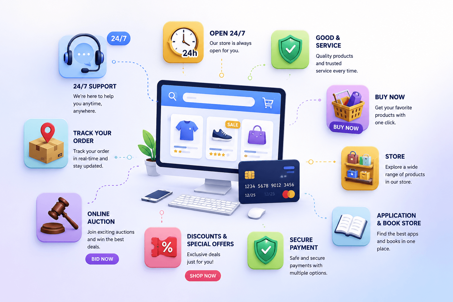 E-commerce website illustration with online shopping, payments, orders, and customer support