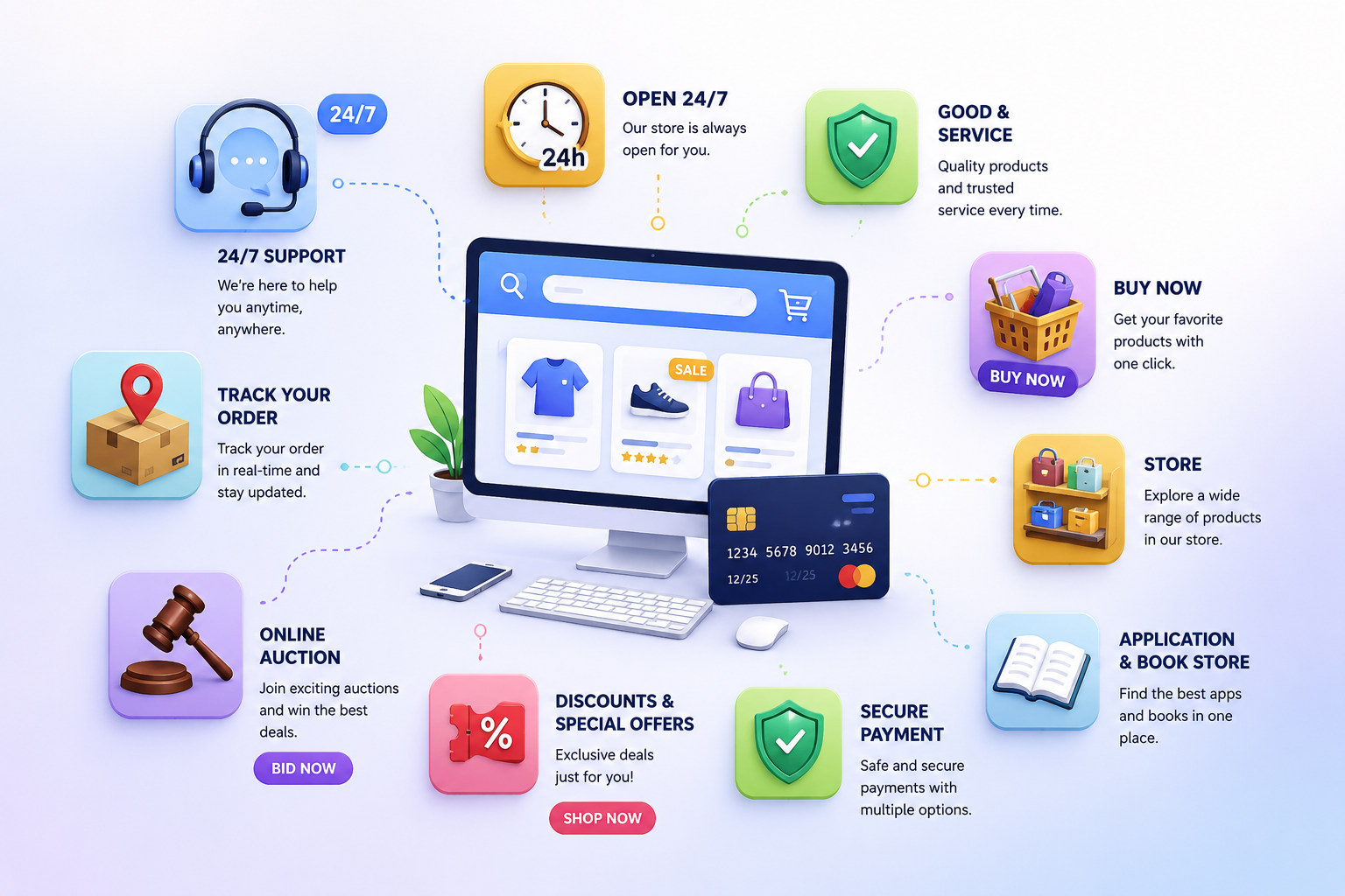 E-commerce platform interface featuring shopping cart, payment integration, analytics, and product management